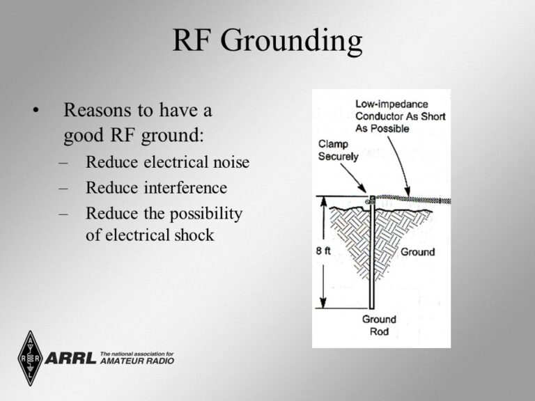 RF Grounding: All You Need to Know